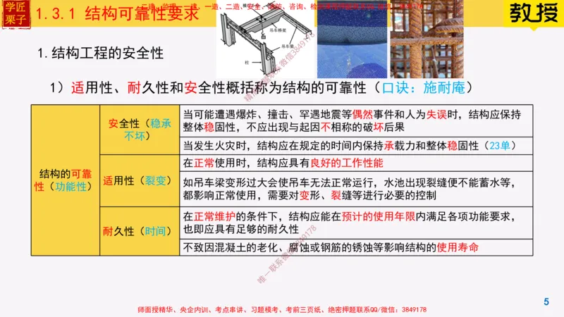 07-结构可靠性要求25全新_2026年一级建造师_2026年一建建筑_2025年一建建筑SVIP_02-基础精讲✿高端面授✿深度强化_08-建筑《超级精讲班》栗子XJ_25精讲讲义
