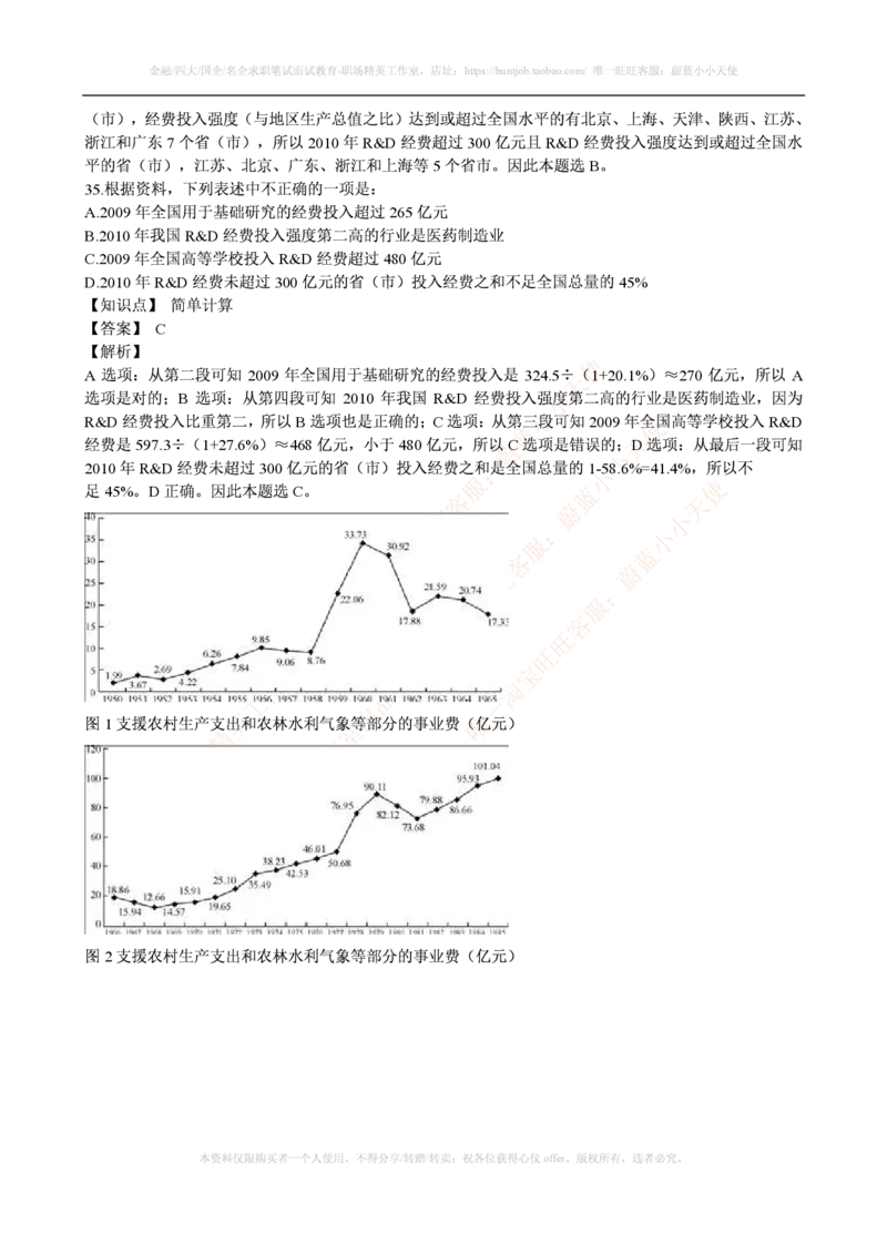 腾讯2015年腾讯财务类笔试题_2025春招题库汇总_十大行测题库_2023年十大热门题库更新中_03、赛码汇总_2024腾讯7月更新_2017及以前