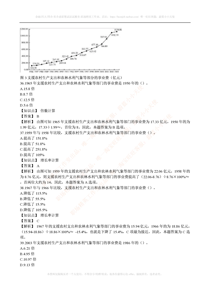 腾讯2015年腾讯财务类笔试题_2025春招题库汇总_十大行测题库_2023年十大热门题库更新中_03、赛码汇总_2024腾讯7月更新_2017及以前