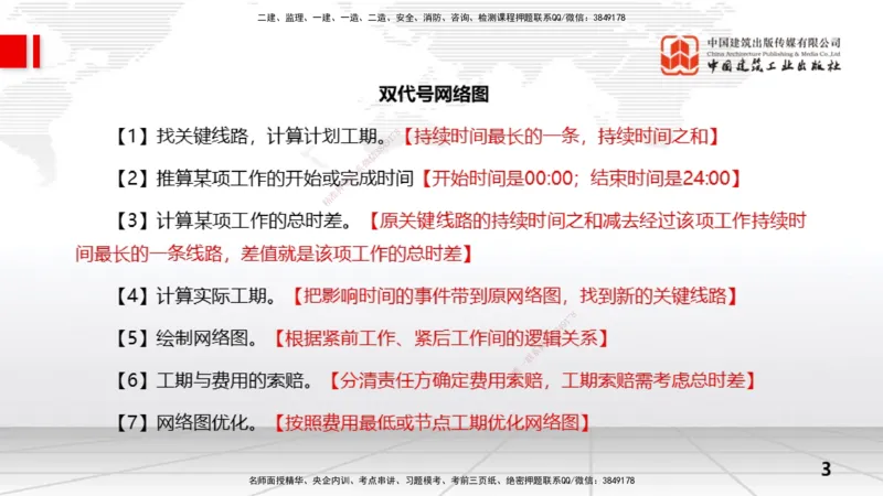 07.03一建《水利》60天逆袭突破全攻略_2026年一级建造师_2026年一建水利_2025年一建水利SVIP_02-基础精讲✿高端面授✿深度强化_01-水利《前期全套课》刘二林JGS_讲义