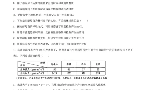 2015年高考生物试卷（四川）（空白卷）_生物历年高考真题_新&middot;PDF版2008-2025&middot;高考生物真题_生物（按试卷类型分类）2008-2025_自主命题卷&middot;生物（2008-2025）_四川自主命题&middot;生物（2008-2016）