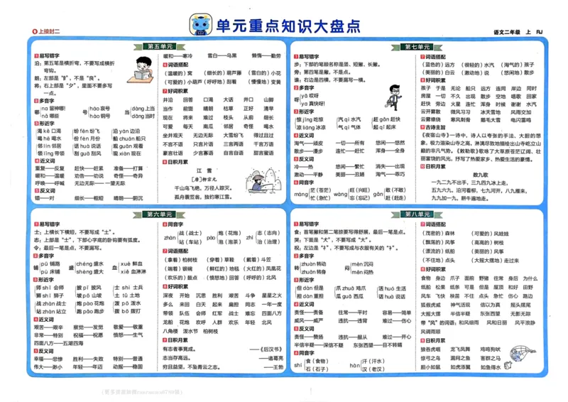 24秋《非常海淀单元测试AB卷》语文2上_2024年人教版小学数学一二三四五六年级上册下册期中期末试a0747_小学全科《同步练习+精品试卷》打包下载（1-6年级单元月考期中期末试卷）