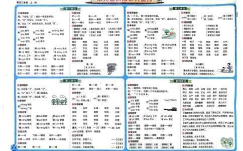 24秋《非常海淀单元测试AB卷》语文2上_2024年人教版小学数学一二三四五六年级上册下册期中期末试a0747_小学全科《同步练习+精品试卷》打包下载（1-6年级单元月考期中期末试卷）