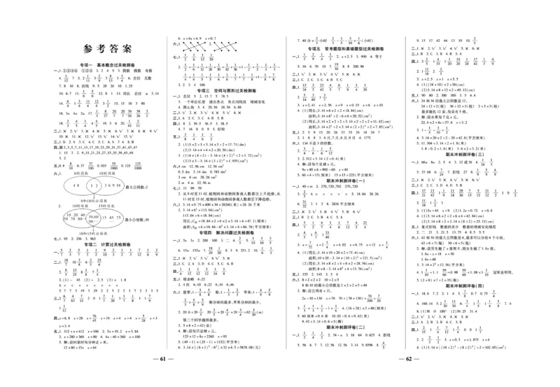 《期末冲刺优选卷》五年级下册数学苏教版_2024年人教版小学数学一二三四五六年级上册下册期中期末试a0747_小学全科《同步练习+精品试卷》打包下载（1-6年级单元月考期中期末试卷）