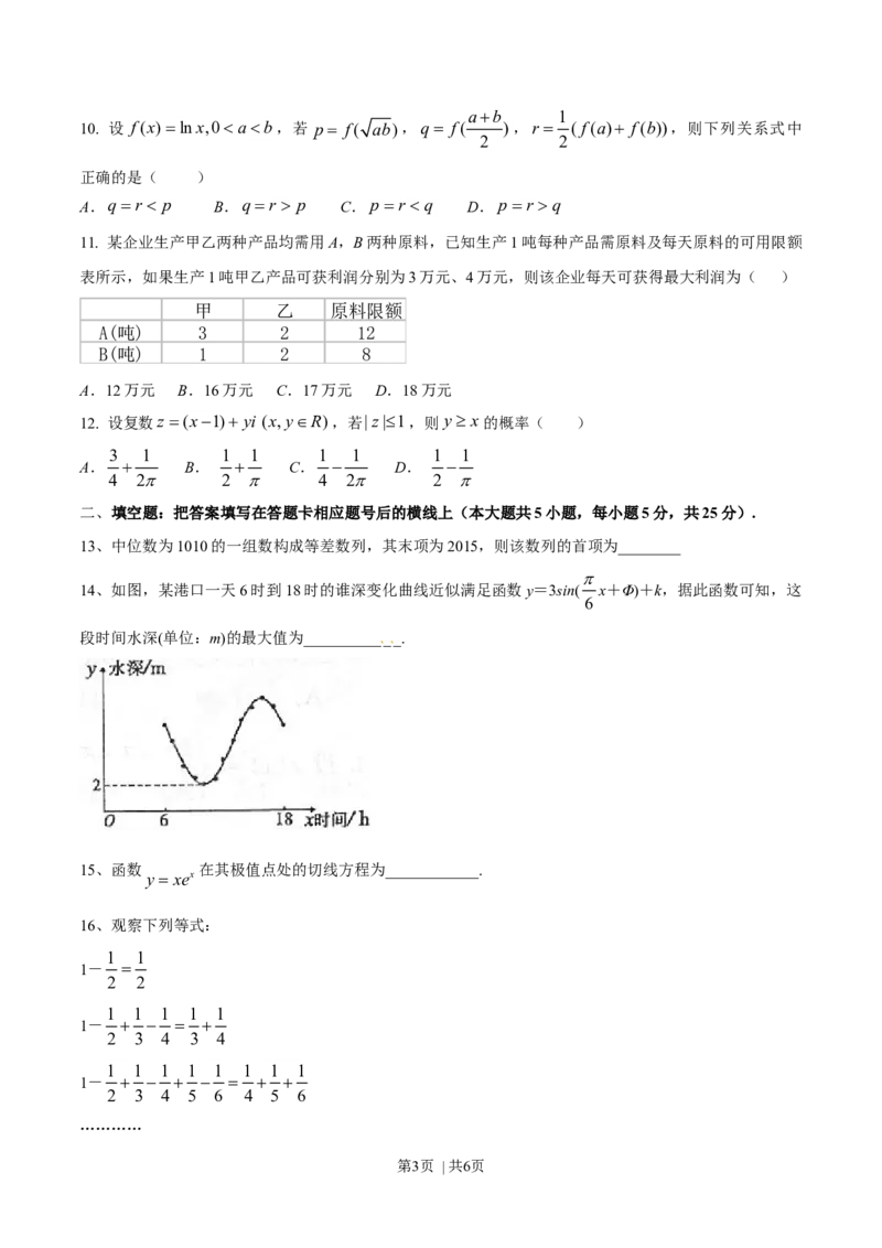 2015年高考数学试卷（文）（陕西）（空白卷）_历年高考真题合集_数学历年高考真题_新&middot;Word版2008-2025&middot;高考数学真题_数学（按年份分类）2008-2025_2015&middot;高考数学真题