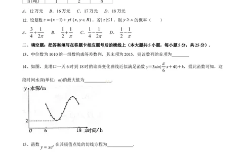 2015年高考数学试卷（文）（陕西）（空白卷）_历年高考真题合集_数学历年高考真题_新&middot;Word版2008-2025&middot;高考数学真题_数学（按年份分类）2008-2025_2015&middot;高考数学真题
