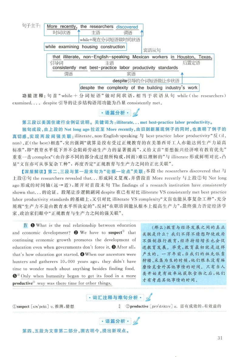 2009年考研英语真题解析_❤️1.1980-2009年考研英语真题及解析(英语一二通用）_02、解析部分_详细版