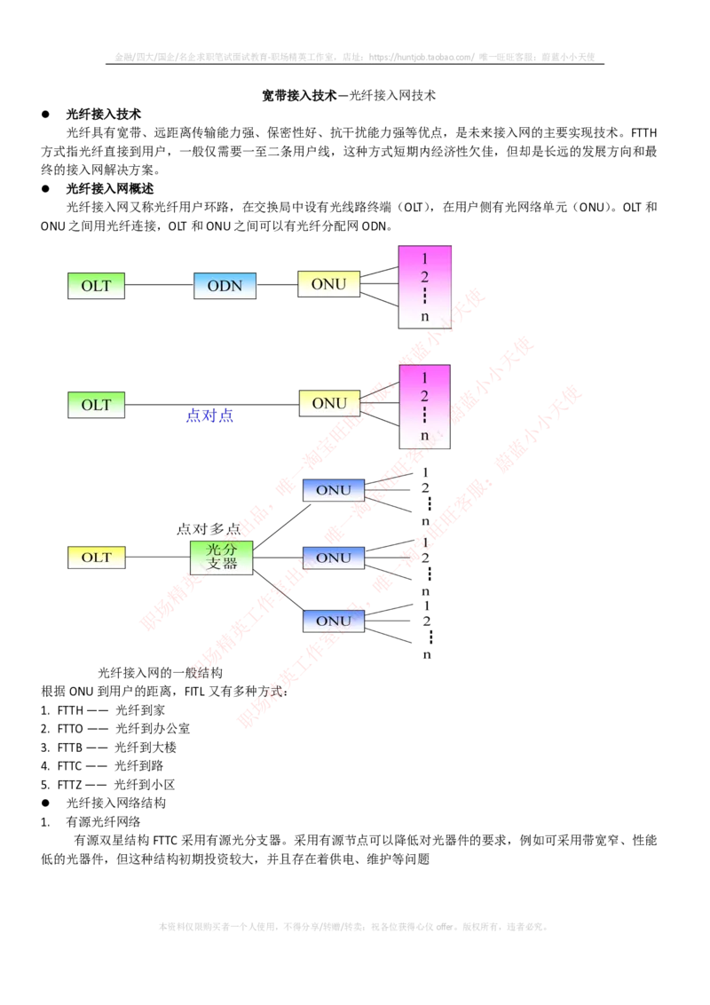 通信类-宽带接入技术--光纤接入网技术_2025春招题库汇总_国企题库_中国烟草_3Yancao笔试专业完整知识点（仅需看本专业）_3.14通信类
