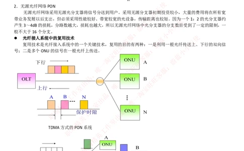 通信类-宽带接入技术--光纤接入网技术_2025春招题库汇总_国企题库_中国烟草_3Yancao笔试专业完整知识点（仅需看本专业）_3.14通信类
