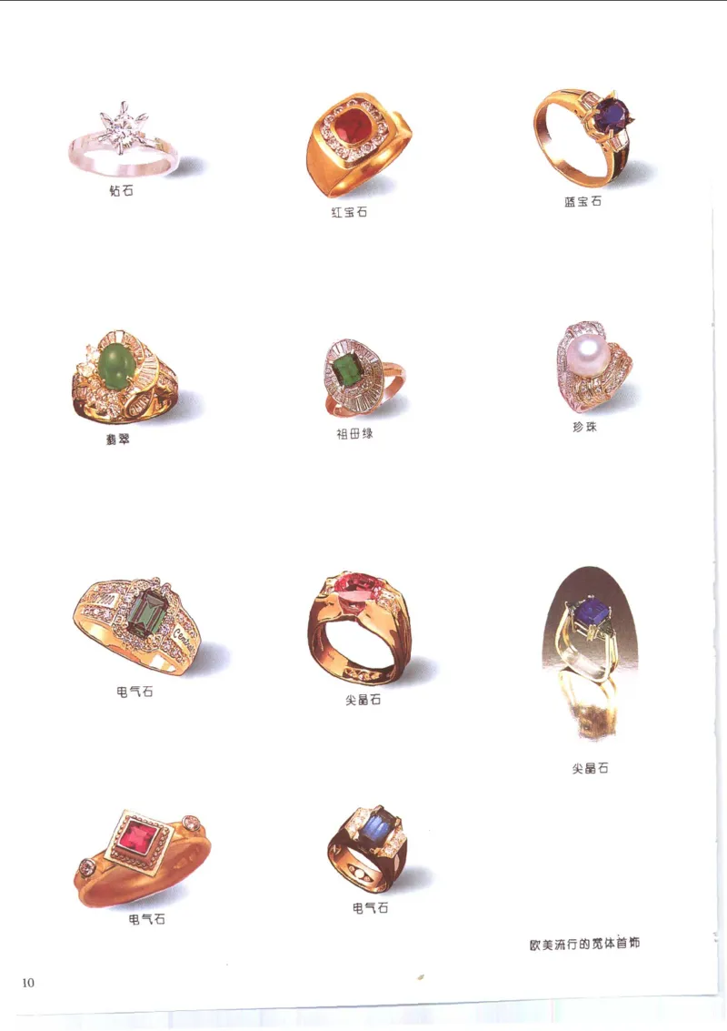 珠宝首饰肉眼识别法_X018-玉石珠宝鉴定教程最新合集_3、珠宝玉石鉴赏学习资料合集