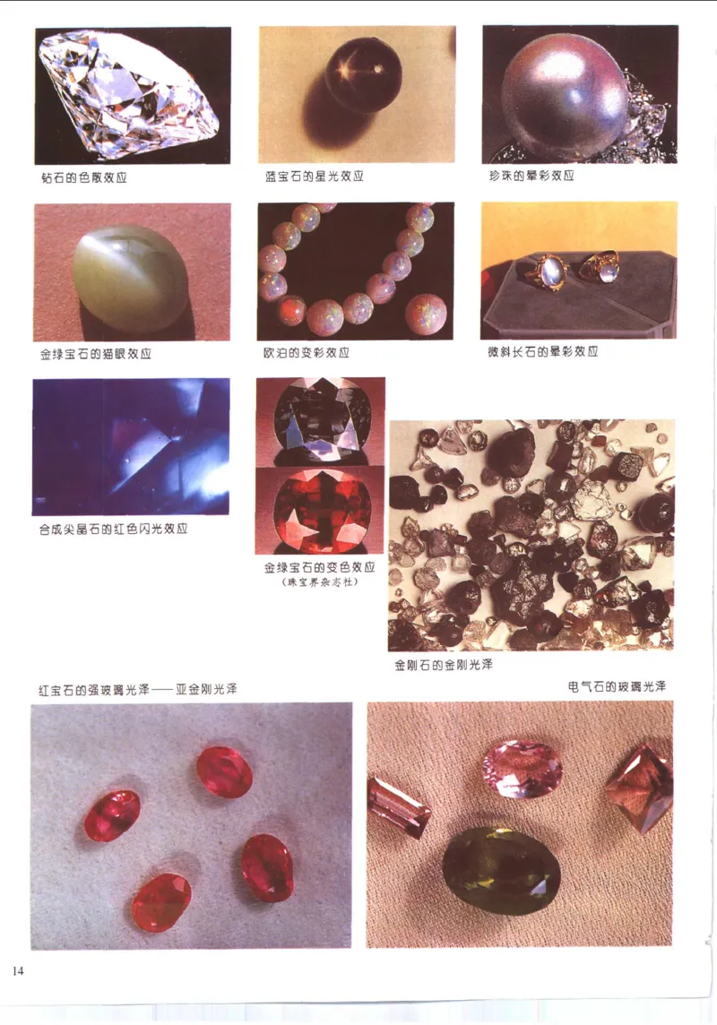 珠宝首饰肉眼识别法_X018-玉石珠宝鉴定教程最新合集_3、珠宝玉石鉴赏学习资料合集