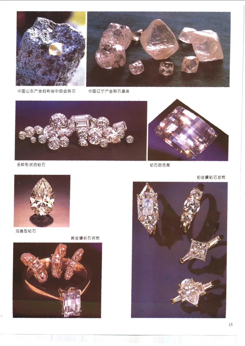 珠宝首饰肉眼识别法_X018-玉石珠宝鉴定教程最新合集_3、珠宝玉石鉴赏学习资料合集