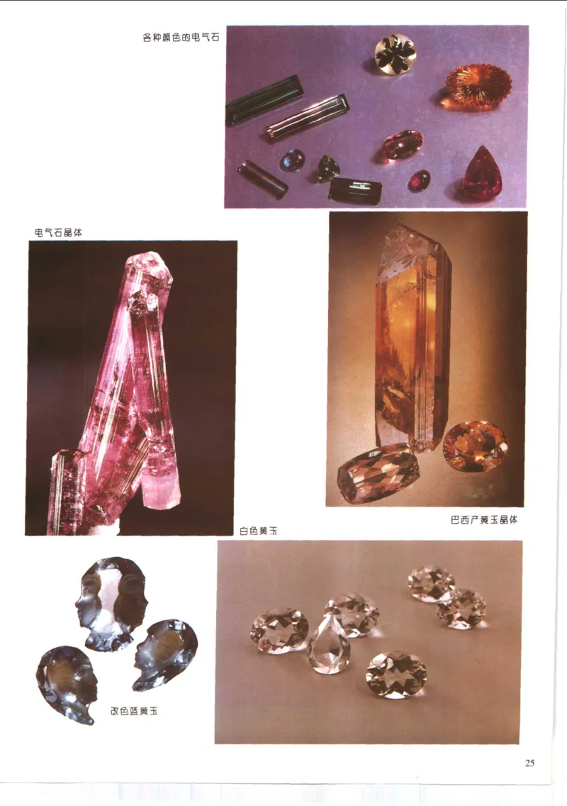 珠宝首饰肉眼识别法_X018-玉石珠宝鉴定教程最新合集_3、珠宝玉石鉴赏学习资料合集