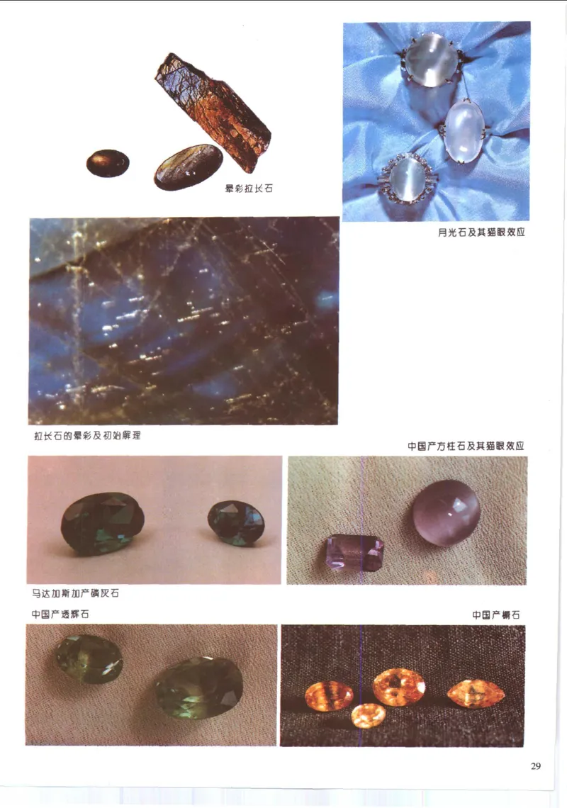 珠宝首饰肉眼识别法_X018-玉石珠宝鉴定教程最新合集_3、珠宝玉石鉴赏学习资料合集