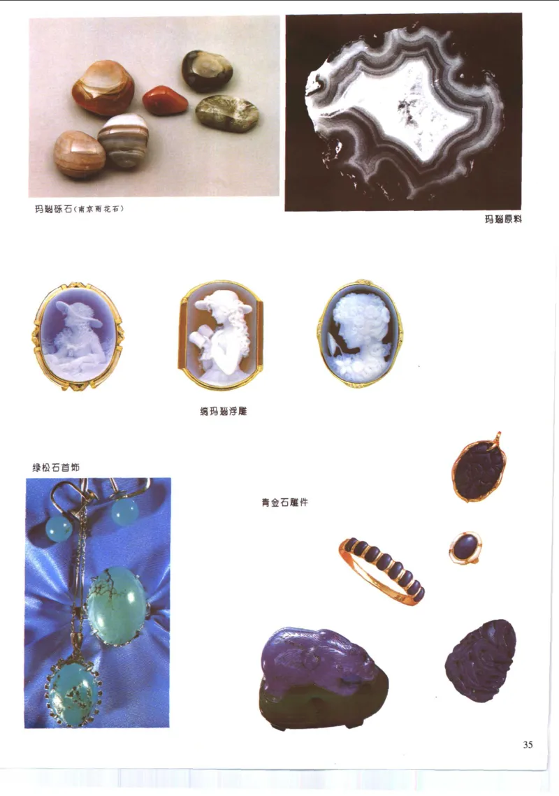 珠宝首饰肉眼识别法_X018-玉石珠宝鉴定教程最新合集_3、珠宝玉石鉴赏学习资料合集