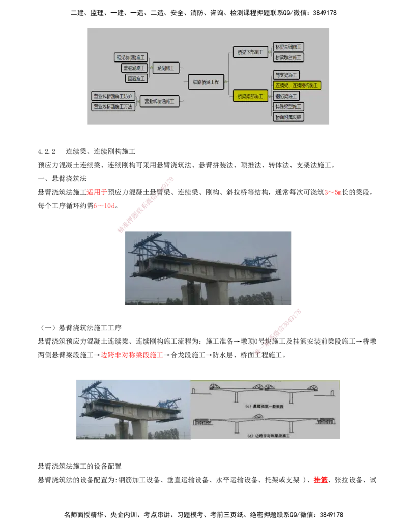 06.21-第4章-4.2-桥梁梁部施工（二）_2026年一级建造师_2026年一建铁路_2025年一建铁路SVIP_02-基础精讲✿高端面授✿深度强化_11-铁路《天一精讲班》陈士甲KL_04.第四章