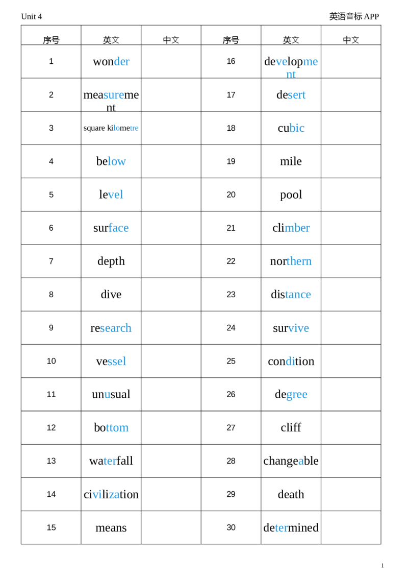 2026春人教版英语八下Unit4英译中_初中英语新版_最新人教版英语八年级下册_2026春新人教版八下（更新中）_04单词背诵默写8个表（全）