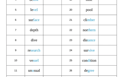 2026春人教版英语八下Unit4英译中_初中英语新版_最新人教版英语八年级下册_2026春新人教版八下（更新中）_04单词背诵默写8个表（全）