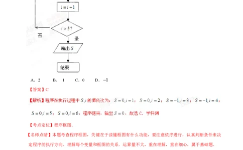 2015年高考数学试卷（理）（福建）（解析卷）_历年高考真题合集_数学历年高考真题_新&middot;PDF版2008-2025&middot;高考数学真题_数学（按试卷类型分类）2008-2025_自主命题卷&middot;数学（2008-2025）
