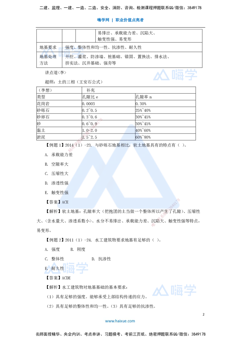 06.2025李想-考前拔分速成-第2章-2_2026年一级建造师_2026年一建水利_2025年一建水利SVIP_04-冲刺串讲✿考点强化✿小灶集训_17-水利《考前拔分速成》李想HX_讲义