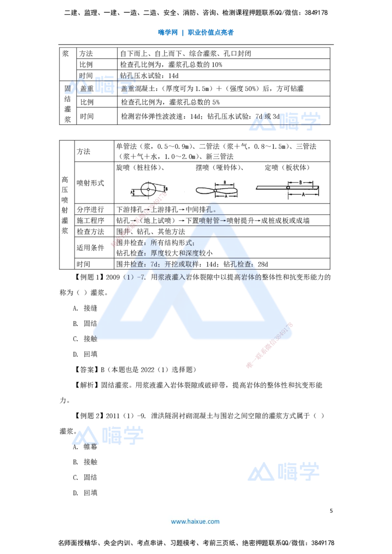 06.2025李想-考前拔分速成-第2章-2_2026年一级建造师_2026年一建水利_2025年一建水利SVIP_04-冲刺串讲✿考点强化✿小灶集训_17-水利《考前拔分速成》李想HX_讲义