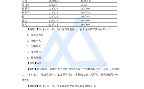 06.2025李想-考前拔分速成-第2章-2_2026年一级建造师_2026年一建水利_2025年一建水利SVIP_04-冲刺串讲✿考点强化✿小灶集训_17-水利《考前拔分速成》李想HX_讲义