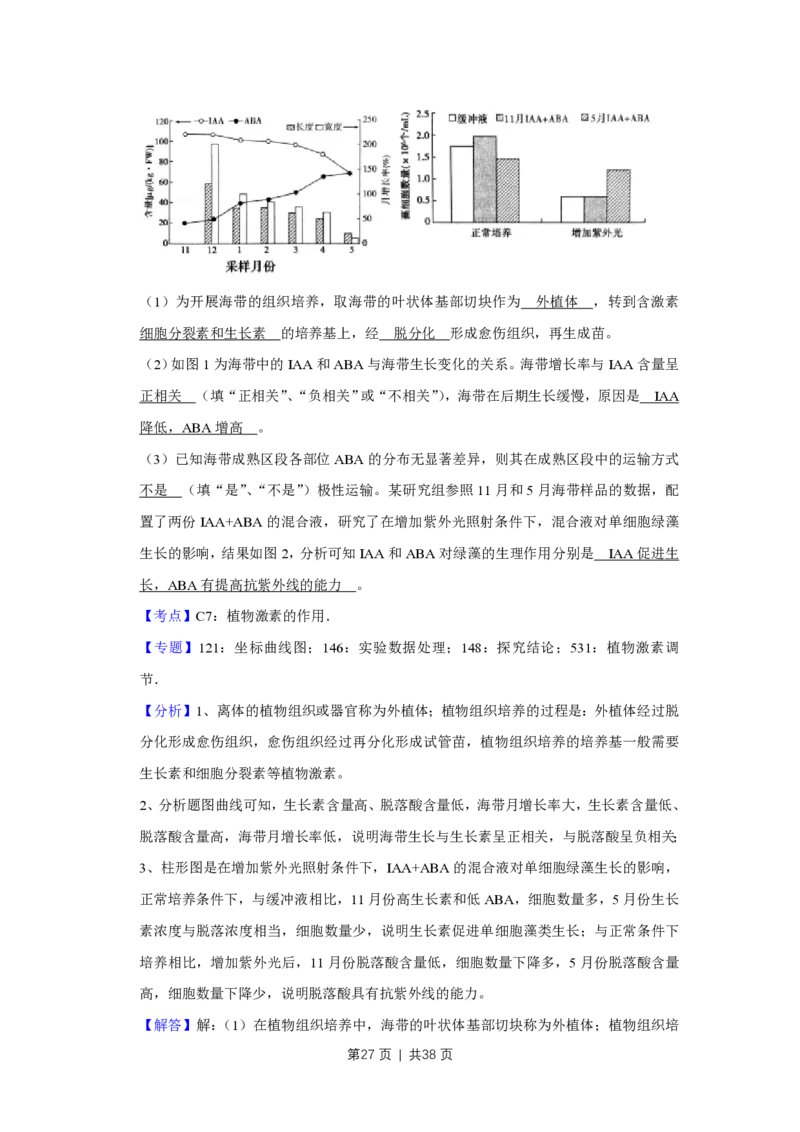 2016年高考生物试卷（江苏）（解析卷）_生物历年高考真题_新&middot;PDF版2008-2025&middot;高考生物真题_生物（按年份分类）2008-2025_2016&middot;高考生物真题