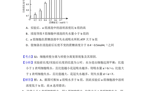 2014年高考生物试卷（新课标Ⅱ）（解析卷）_生物历年高考真题_新&middot;PDF版2008-2025&middot;高考生物真题_生物（按省份分类）2008-2025_2008-2025&middot;（云南）生物高考真题