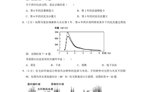 2016年高考地理试卷（江苏）（空白卷）_地理历年高考真题_新&middot;PDF版2008-2025&middot;高考地理真题_地理（按省份分类）2008-2025_2008-2025&middot;（江苏）地理高考真题