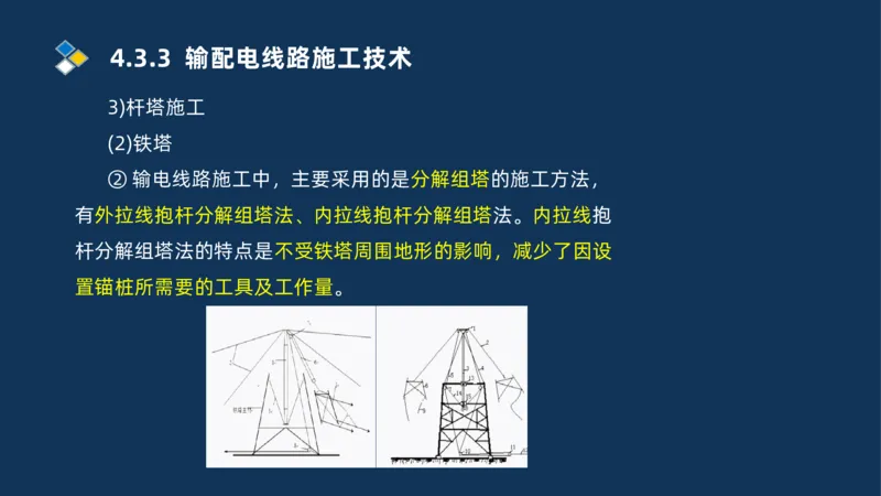 008-2025一建机电精讲电气装置安装技术_2026年一级建造师_2026年一建机电_2025年一建机电SVIP_02-基础精讲✿高端面授✿深度强化_19-机电《教材精讲班》刘忠海SMR_讲义