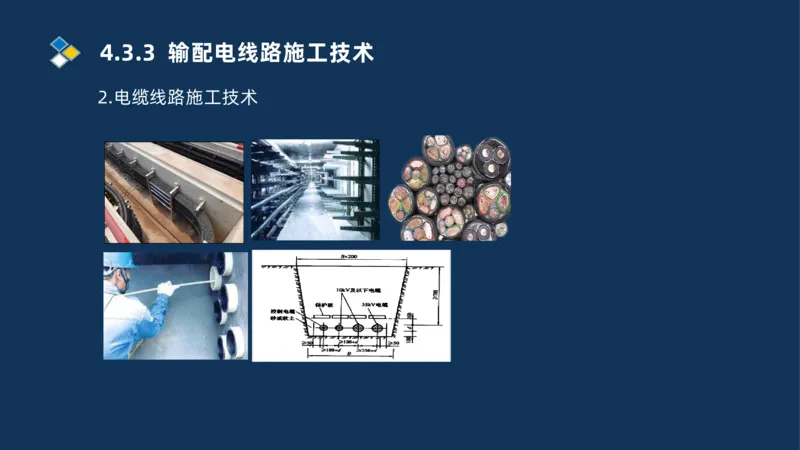008-2025一建机电精讲电气装置安装技术_2026年一级建造师_2026年一建机电_2025年一建机电SVIP_02-基础精讲✿高端面授✿深度强化_19-机电《教材精讲班》刘忠海SMR_讲义