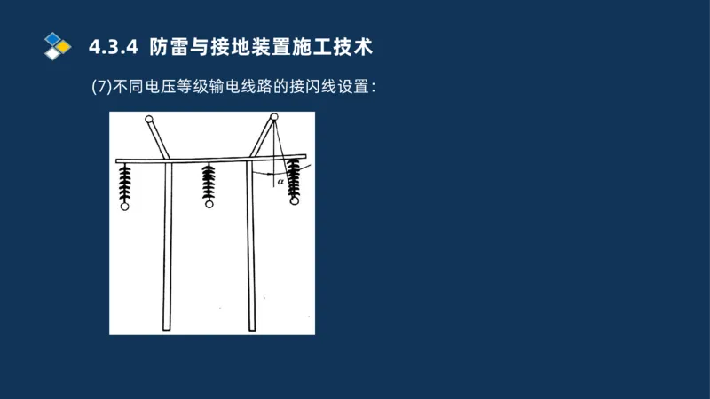 008-2025一建机电精讲电气装置安装技术_2026年一级建造师_2026年一建机电_2025年一建机电SVIP_02-基础精讲✿高端面授✿深度强化_19-机电《教材精讲班》刘忠海SMR_讲义