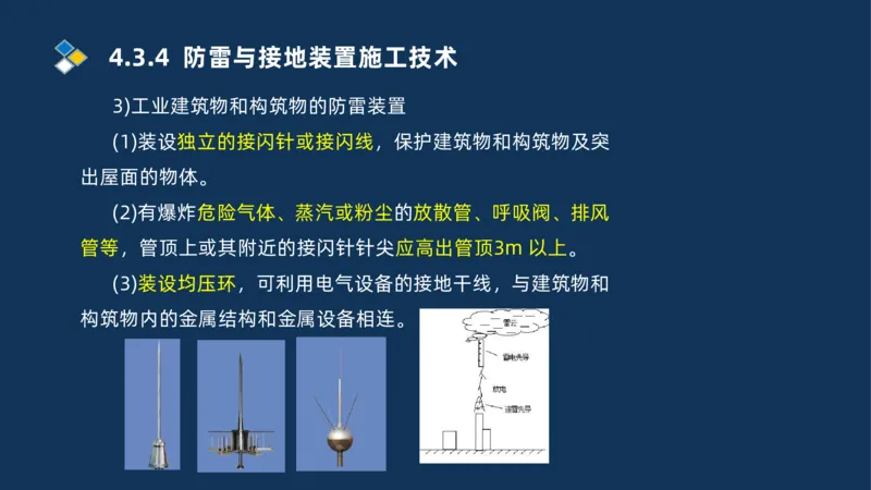 008-2025一建机电精讲电气装置安装技术_2026年一级建造师_2026年一建机电_2025年一建机电SVIP_02-基础精讲✿高端面授✿深度强化_19-机电《教材精讲班》刘忠海SMR_讲义