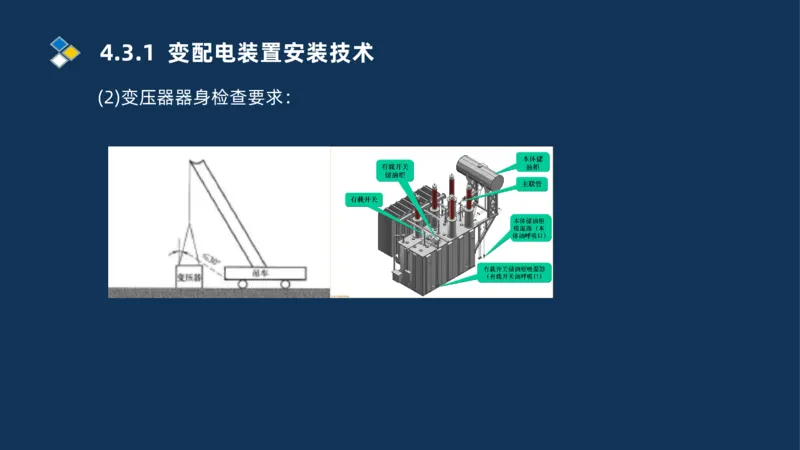 008-2025一建机电精讲电气装置安装技术_2026年一级建造师_2026年一建机电_2025年一建机电SVIP_02-基础精讲✿高端面授✿深度强化_19-机电《教材精讲班》刘忠海SMR_讲义