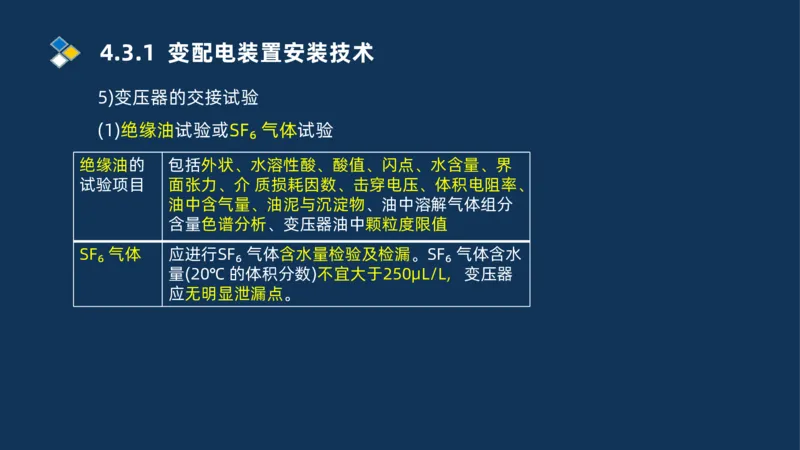 008-2025一建机电精讲电气装置安装技术_2026年一级建造师_2026年一建机电_2025年一建机电SVIP_02-基础精讲✿高端面授✿深度强化_19-机电《教材精讲班》刘忠海SMR_讲义