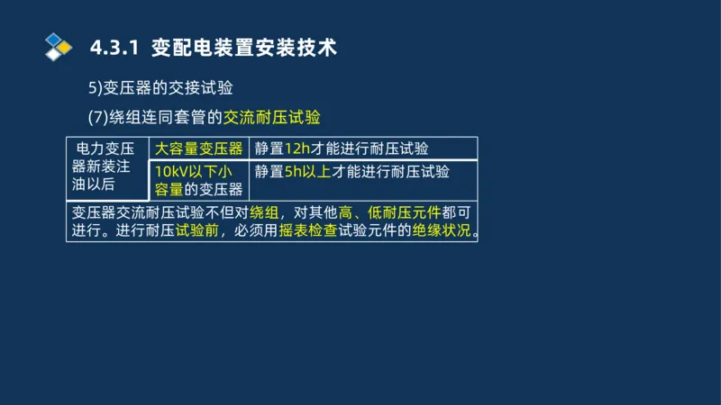 008-2025一建机电精讲电气装置安装技术_2026年一级建造师_2026年一建机电_2025年一建机电SVIP_02-基础精讲✿高端面授✿深度强化_19-机电《教材精讲班》刘忠海SMR_讲义