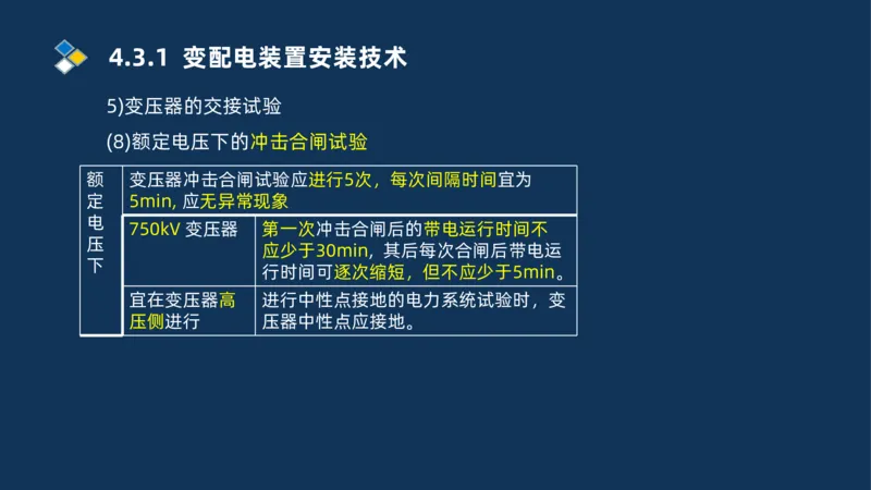 008-2025一建机电精讲电气装置安装技术_2026年一级建造师_2026年一建机电_2025年一建机电SVIP_02-基础精讲✿高端面授✿深度强化_19-机电《教材精讲班》刘忠海SMR_讲义