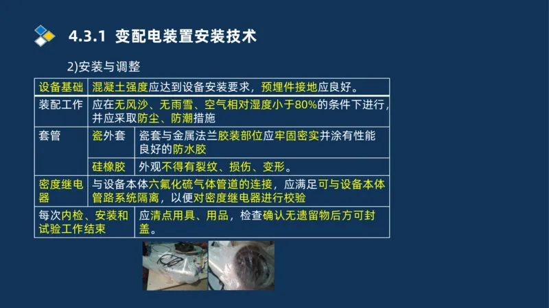 008-2025一建机电精讲电气装置安装技术_2026年一级建造师_2026年一建机电_2025年一建机电SVIP_02-基础精讲✿高端面授✿深度强化_19-机电《教材精讲班》刘忠海SMR_讲义