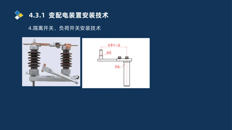 008-2025一建机电精讲电气装置安装技术_2026年一级建造师_2026年一建机电_2025年一建机电SVIP_02-基础精讲✿高端面授✿深度强化_19-机电《教材精讲班》刘忠海SMR_讲义