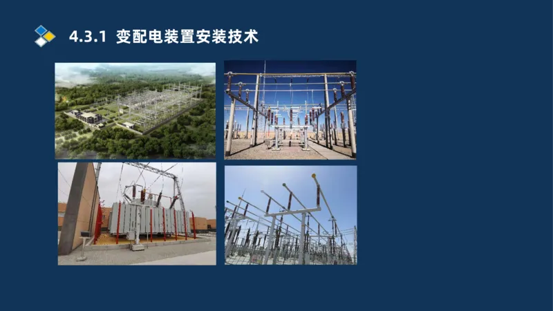 008-2025一建机电精讲电气装置安装技术_2026年一级建造师_2026年一建机电_2025年一建机电SVIP_02-基础精讲✿高端面授✿深度强化_19-机电《教材精讲班》刘忠海SMR_讲义
