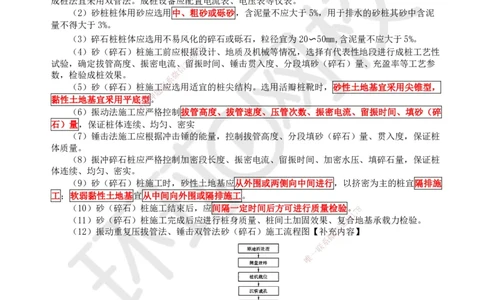 06.第6讲-31路基施工（2）_2026年一级建造师_2026年一建铁路_2025年一建铁路SVIP_02-基础精讲✿高端面授✿深度强化_06-铁路《教材精讲班》孙文波HQ