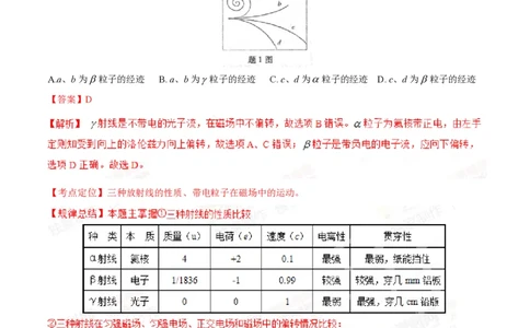 2015年高考物理试卷（重庆）（解析卷）_物理历年高考真题_新&middot;PDF版2008-2025&middot;高考物理真题_物理（按试卷类型分类）2008-2025_自主命题卷&middot;物理（2008-2025）