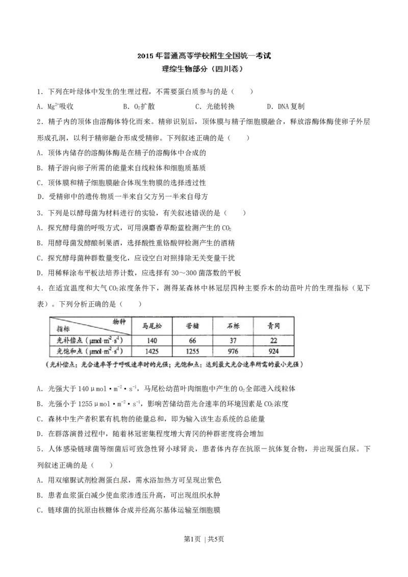 2015年高考生物试卷（四川）（空白卷）_生物历年高考真题_新&middot;Word版2008-2025&middot;高考生物真题_生物（按年份分类）2008-2025_2015&middot;高考生物真题