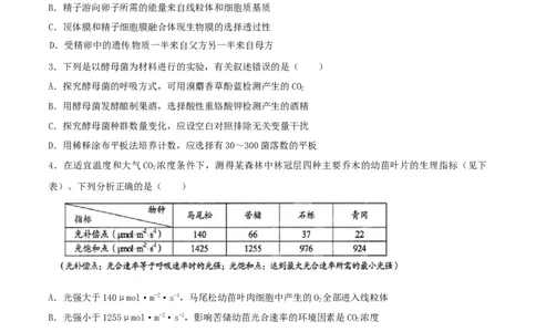 2015年高考生物试卷（四川）（空白卷）_生物历年高考真题_新&middot;Word版2008-2025&middot;高考生物真题_生物（按年份分类）2008-2025_2015&middot;高考生物真题