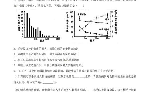 2015年高考生物试卷（四川）（空白卷）_生物历年高考真题_新&middot;Word版2008-2025&middot;高考生物真题_生物（按年份分类）2008-2025_2015&middot;高考生物真题