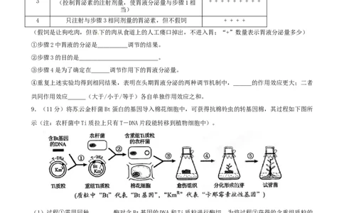 2015年高考生物试卷（四川）（空白卷）_生物历年高考真题_新&middot;Word版2008-2025&middot;高考生物真题_生物（按年份分类）2008-2025_2015&middot;高考生物真题