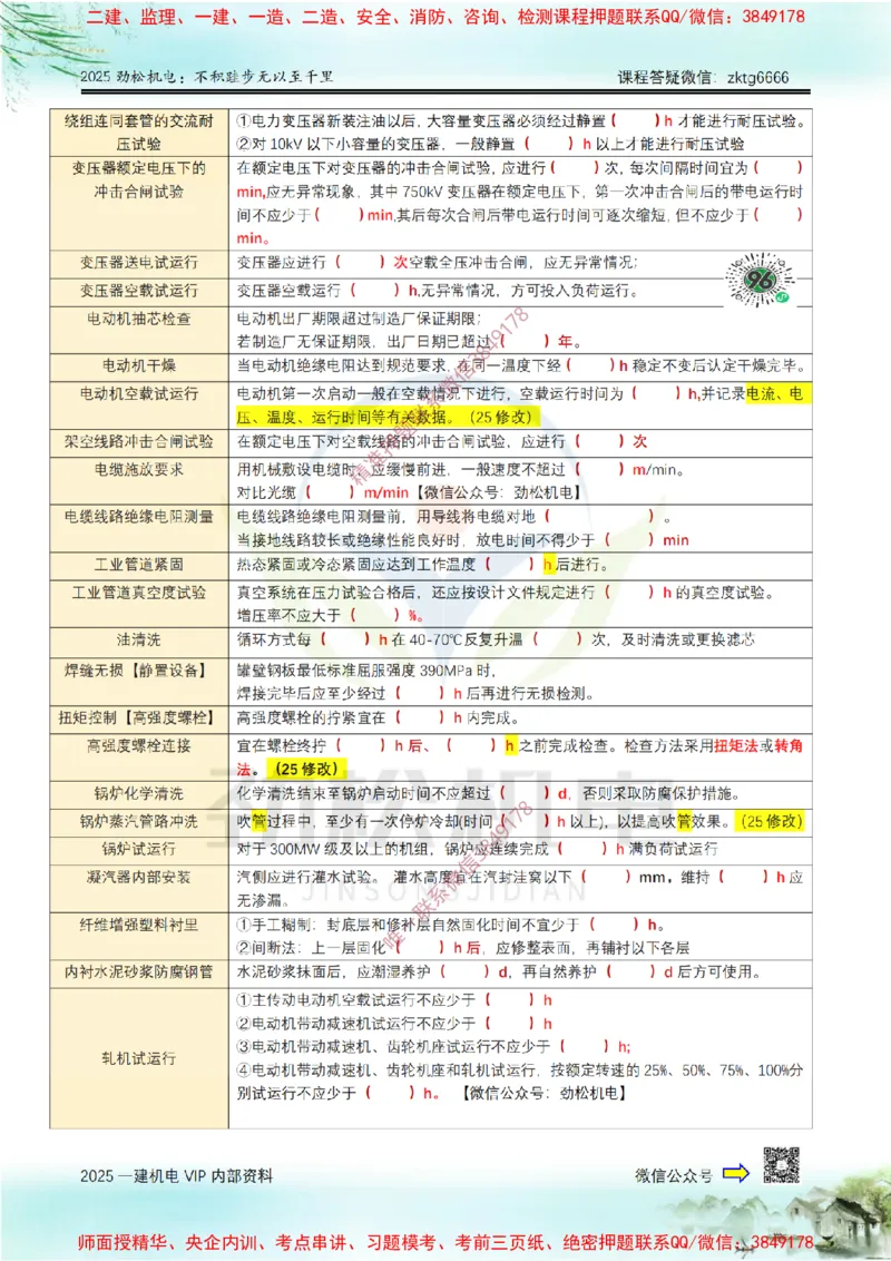 01-2025一建时间数据空白_2026年一级建造师_2026年一建机电_2025年一建机电SVIP_02-基础精讲✿高端面授✿深度强化_30-机电《全系VIP班》劲松SMR_数据总结