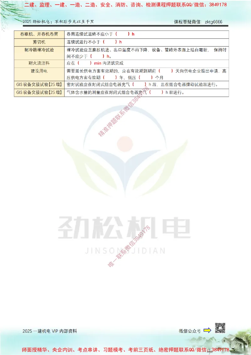 01-2025一建时间数据空白_2026年一级建造师_2026年一建机电_2025年一建机电SVIP_02-基础精讲✿高端面授✿深度强化_30-机电《全系VIP班》劲松SMR_数据总结