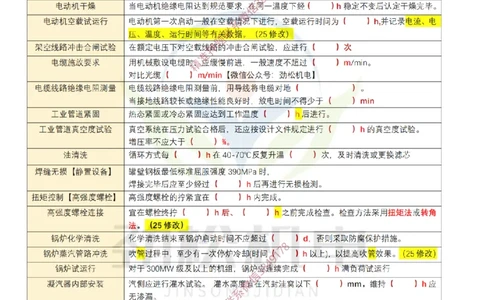 01-2025一建时间数据空白_2026年一级建造师_2026年一建机电_2025年一建机电SVIP_02-基础精讲✿高端面授✿深度强化_30-机电《全系VIP班》劲松SMR_数据总结