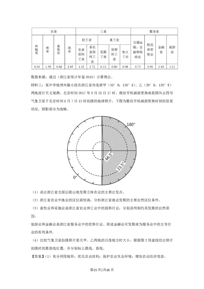 2017年高考地理试卷（浙江）（11月）（解析卷）_地理历年高考真题_新&middot;PDF版2008-2025&middot;高考地理真题_地理（按年份分类）2008-2025_2017&middot;地理高考真题